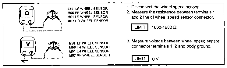 Проверка датчика ABS мультиметром